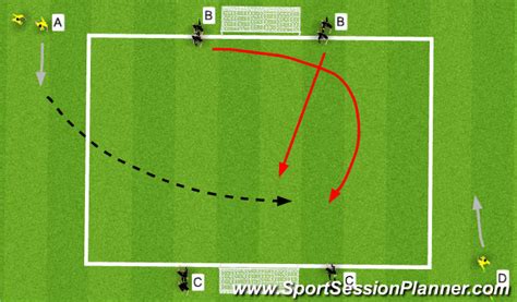 Football Soccer Crossing And Finishing Technical Crossing