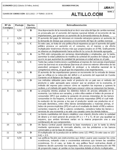 2º Parcial B Economía 2022 UBA XXI