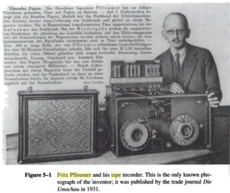 Fritz Pfleumer Invents Magnetic Tape for Recording Sound : History of ...