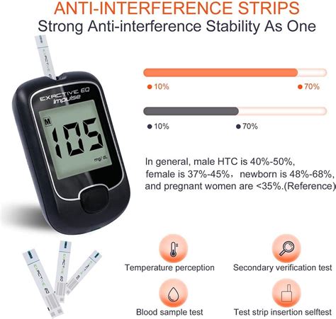 Exactive Eq Blood Glucose Monitor Kit Codefree Strips Lancets