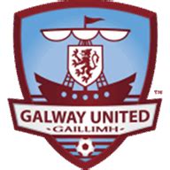 Galway United Fc Fixtures Team Info And Top Players