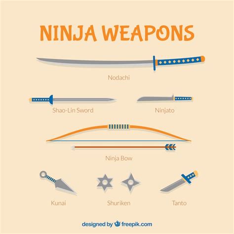 Premium Vector | Ninja weapons collection