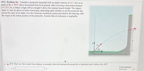 Solved 3 Problem 16 Consider A Projectile Launched With