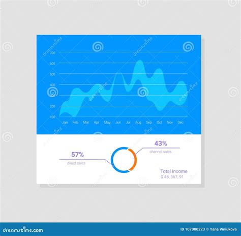 Infographic Dashboard Template With Flat Design Graphs Stock Vector