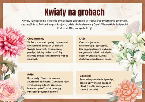 Wszystkich Wi Tych Gazetka Szkolna Kart A W Pdf