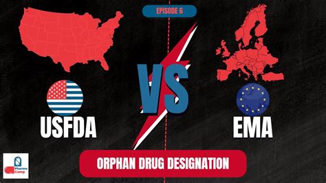 Orphan Drug Development Episode 06 USFDA Vs EMA Orphan Drug