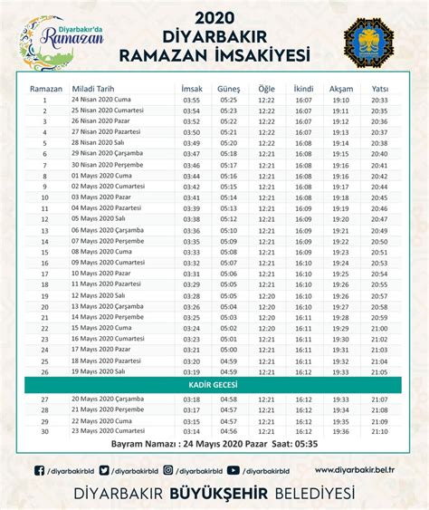 Zonguldak Namaz Vakti