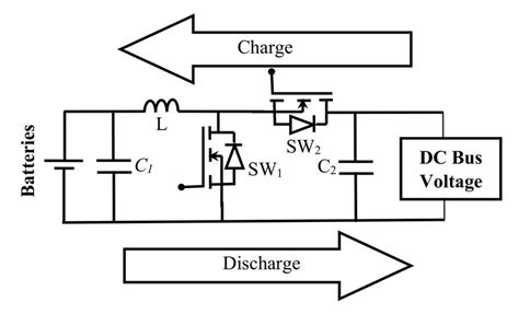 Bidirectional Buck Boost Converter Download Scientific Diagram