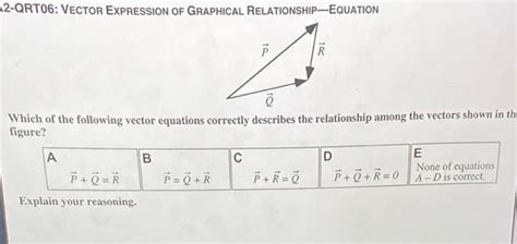 Solved Qrt Vector Expression Of Graphical Chegg