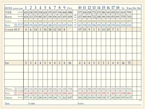 Heron Lakes Country Club Scorecard Neely Morrow