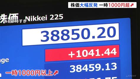 日経平均株価が一時1000円以上値上がり Cube ニュース