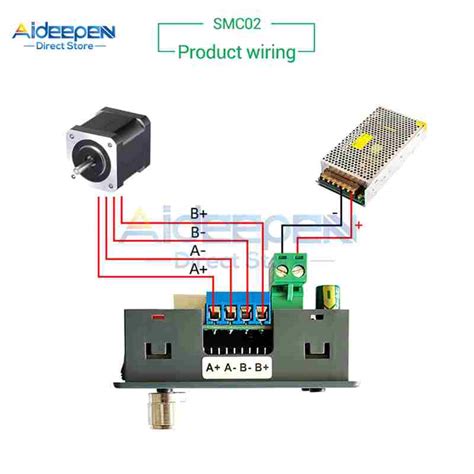 Sistema Driver Azionamento Smc Motore Passo Passo Elettronica