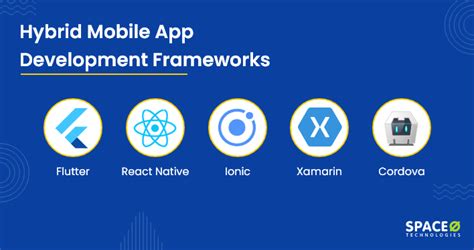 Hybrid Mobile App Development Tools Benefits Examples