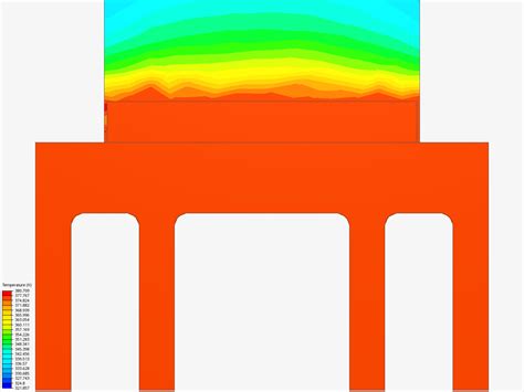 Transistor simulation by sleventikidis | SimScale