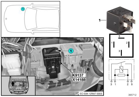 Fuse Box Diagram BMW X1 E84 And Relay With Assignment And Location