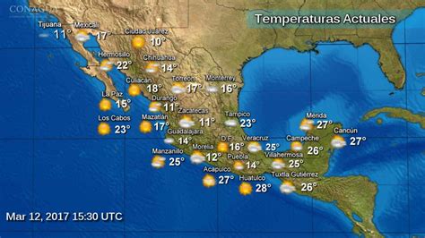 Clima Hoy Clima Hoy A Que Hora Va A Llover Hoy 5 De Julio 2021