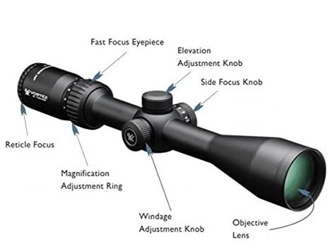 vortex scopes  hunting marksmanoptics
