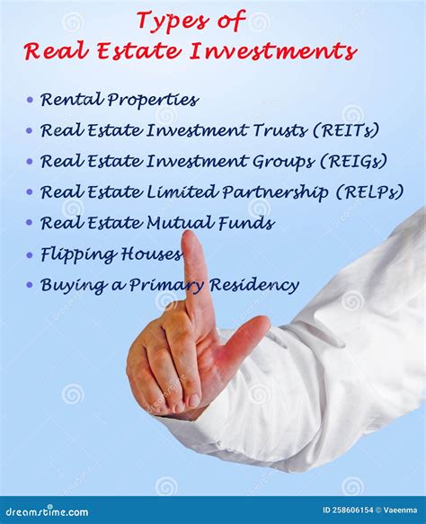 Types of Real Estate Investments Stock Photo - Image of trusts, concept