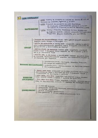 Esquemas Bloque 5 Pdf