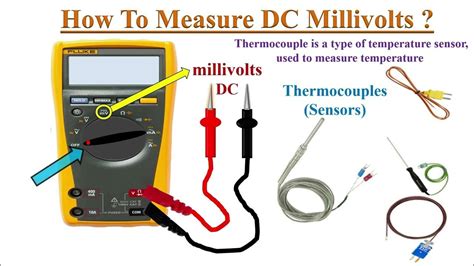 What Is A Thermocouple And How To Test Thermocouple Youtube