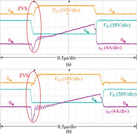 Figure From A Soft Switching Bidirectional Dcdc Converter For The