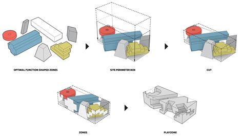 Mvrdv And Adept Complete Community Centre That Encourages Play