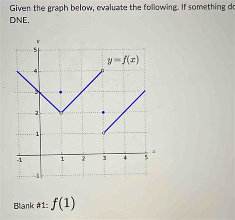 Solved Given The Graph Below Evaluate The Following If Something Do