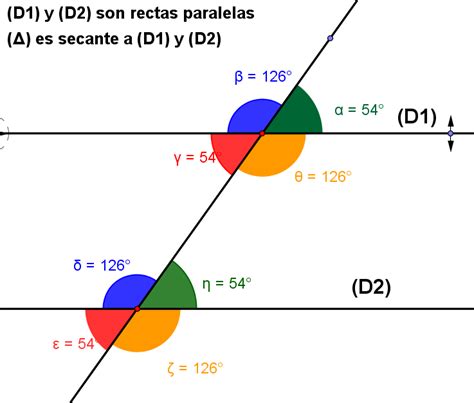 Ángulos en rectas Geometría en el Plano