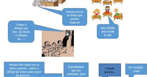 Función De La Institución Escolar En La Constitución Del Sujeto Tira CÓmica