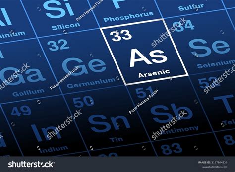 108 Atomic Number 33 Images, Stock Photos & Vectors | Shutterstock