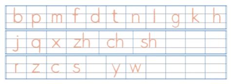 Chinese Alphabet Chart Printable