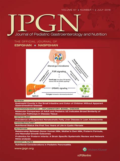 Molecular Comparison Of Adult And Pediatric Ulcerative Colitis