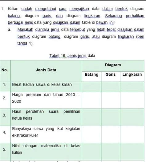 SOLVED MOHON BANTUANNYA KAK Kalian Sudah Mengetahui Cara Mepyajikan