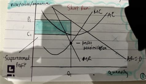 9 Monopolistic Competition Flashcards Quizlet