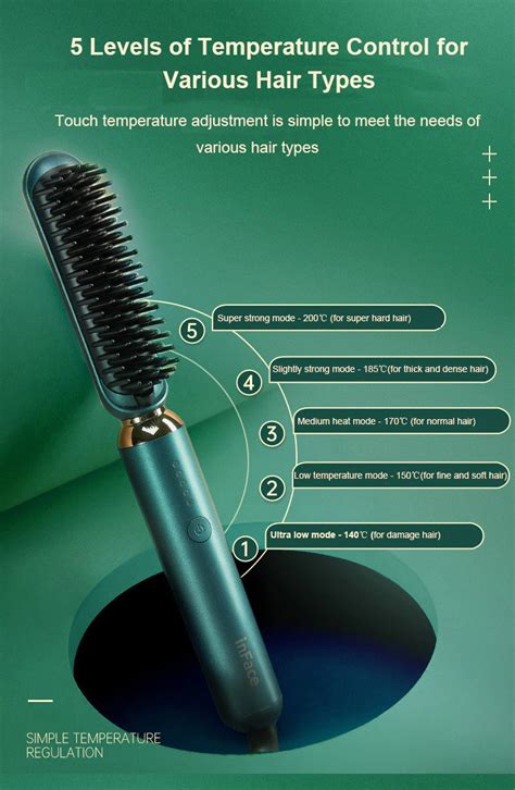 Xiaomi Inface Zh-10D Hair Straightener Comb Hair Brush
