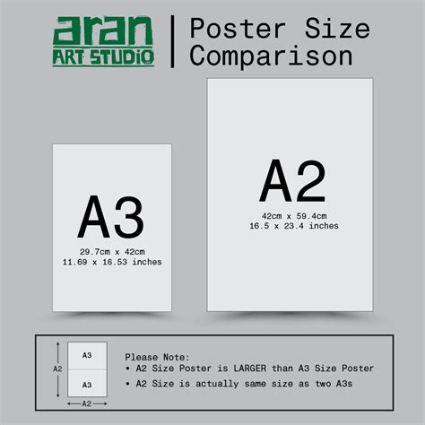 A3 Size Poster