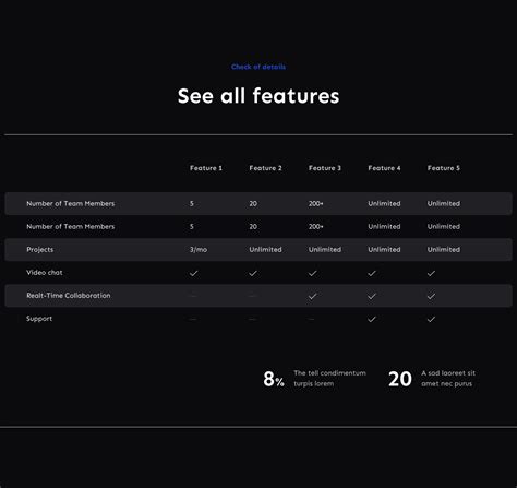 Table Template Bootstrap 4 Cabinets Matttroy