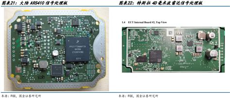 深度拆解4d毫米波雷达，从设计到pcb解决方案