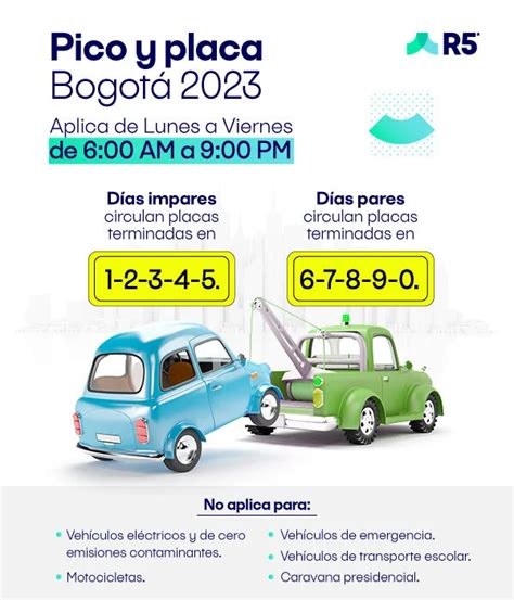 Todo Sobre El Pico Y Placa En Bogot Horarios Excepciones Y Permisos