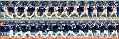 ヤクルト村上引っ張ったフォーム磨け／和田一浩分析 - プロ野球写真ニュース : 日刊スポーツ
