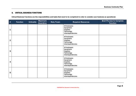 Small Business Continuity Plan Template In Word And Pdf Formats Page 8 Of 24