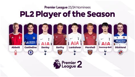 Premier League 2 Player Of The Season Shortlist Revealed