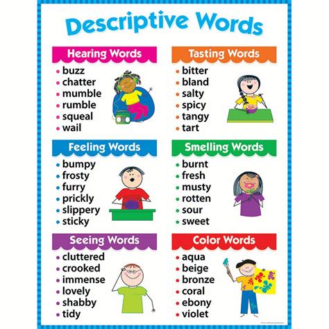 Descriptive Words For Descriptive Writing