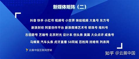 企业做互联网营销如何提高品牌识别度，获取优质流量？ 知乎