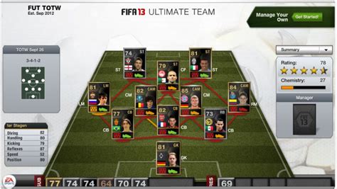 Fut Totw September Th Fifa Ultimate Team Team Of The Week