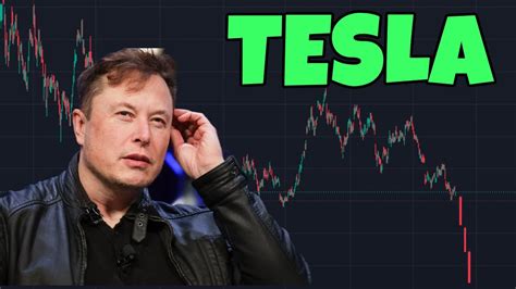 Tesla Stock Crash Youtube