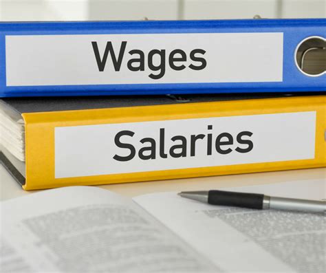 Minimum Wage Increase For Some Awards From 1 October 2022 Salisbury