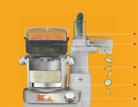 Кухонный комбайн KENWOOD CookEasy+ CCL50.A0CP ᐉ купить в FOXTROT ⁕ цены ...