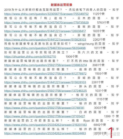 新媒体运营入门你都需要学习什么？ 知乎