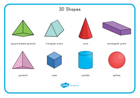 What Are 3D Shapes And 2D Shapes At Howard Maris Blog